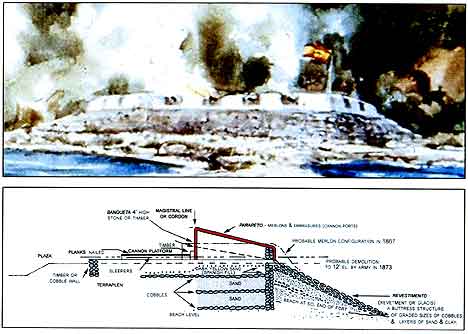 Figure 9.6 Top: Portion of Watercolor, Battle of San Diego Bay by Jay Wegter. Bottom: Fort Guijarros cross-section with identification of structural components: Parapeto, Merlons and Embrasures (Cannon Ports), Revestimento or Glacis, Banqueta, Cannon Platform, Sleepers, Terraplen, Plaza, Cobble Wall, and Magistral Line or Cordon. 