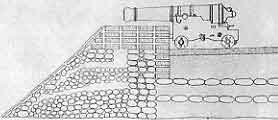 Figure 8.22 Artist’s conception by Joyce Reading in 1981. Although new findings have revealed that the cobblestone core is in a different location and the wall is much larger, the glacis or buttress ramp outside is made clear by this sketch. San Diego Union, August 25, 1981.