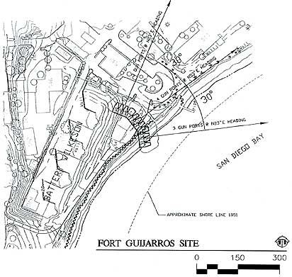 Figure 7.6 Fort Guijarros Site Plan. Site plan showing the fort with cannon firing headings. Source: Architect Milford Wayne Donaldson, FAIA, Inc., dated 1996. 